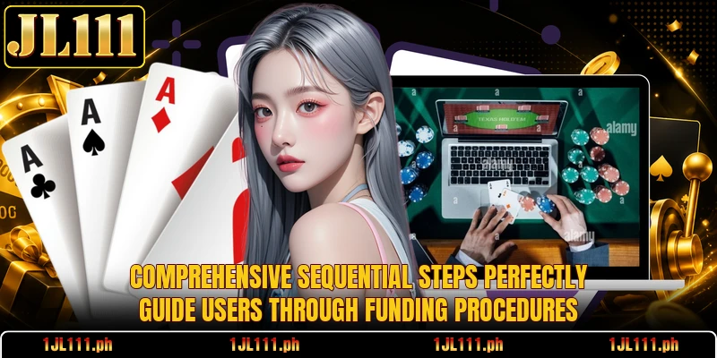 Comprehensive sequential steps perfectly guide users through funding procedures
