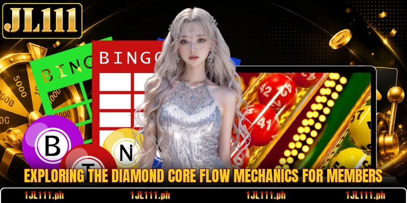 Exploring the Diamond Core Flow mechanics for members